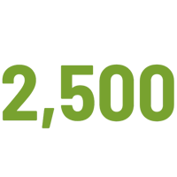 2,500