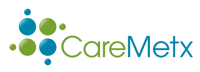 Patient Service Report 2024
