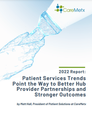 Patient Services Trends