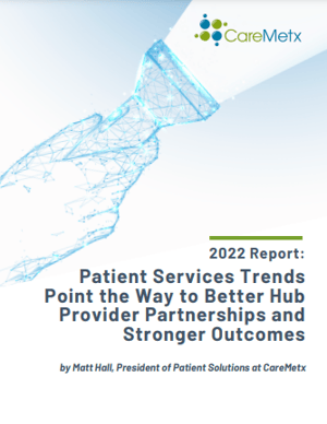Patient Services Trends Patient Services Trends