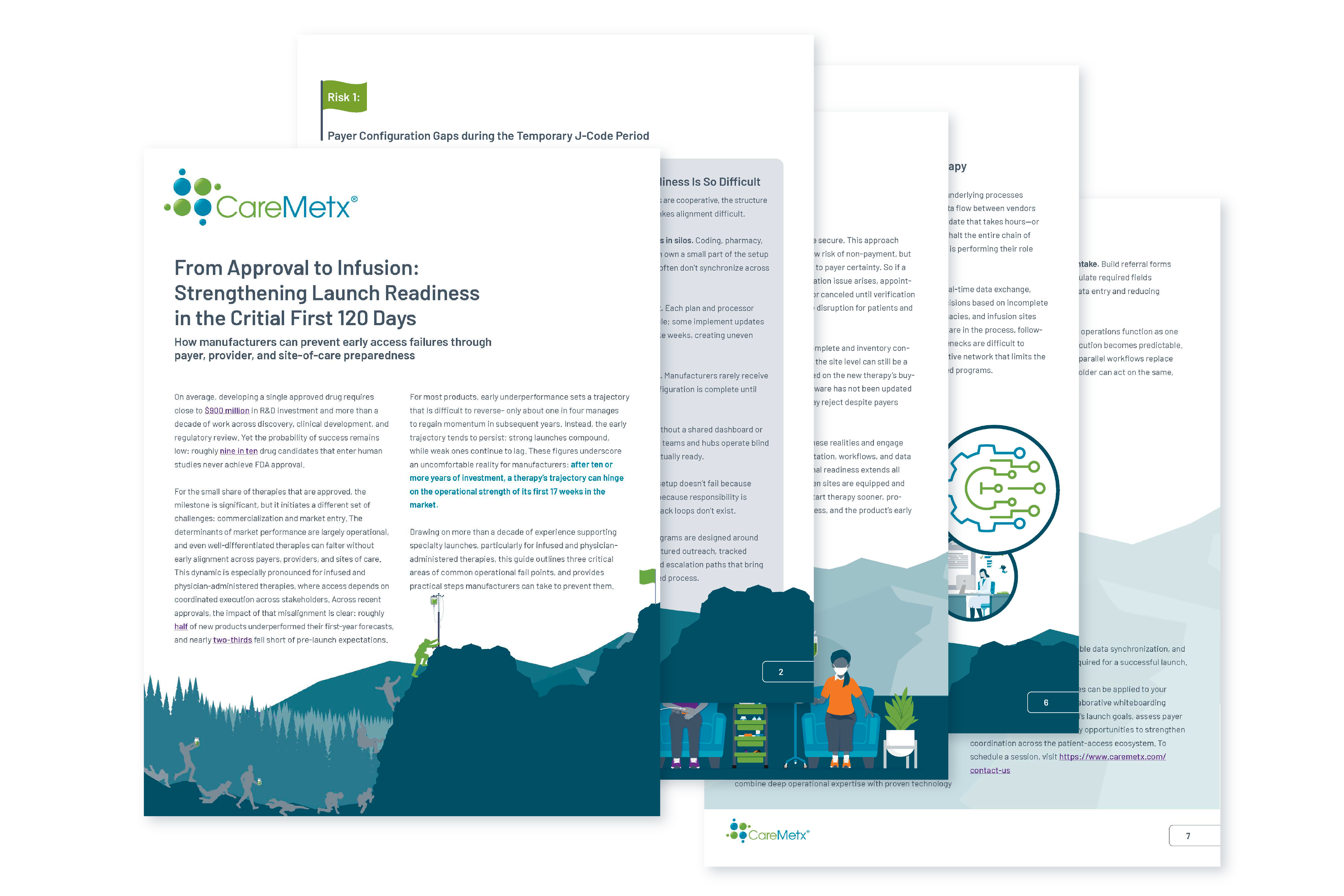 Landing Page_From Approval to Infusion_10.15.25 (1)