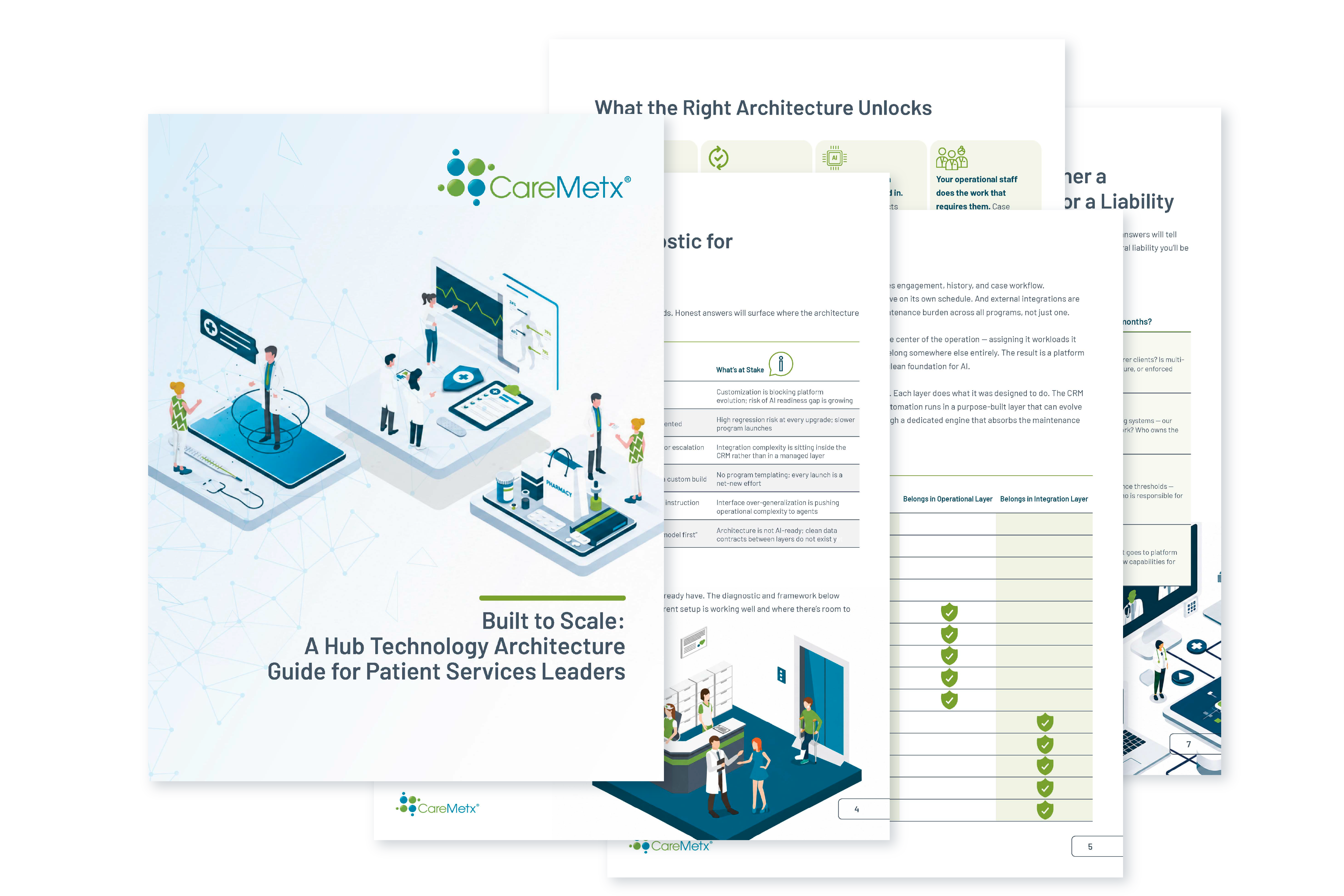 Landing Page_Hub Technology Architecture